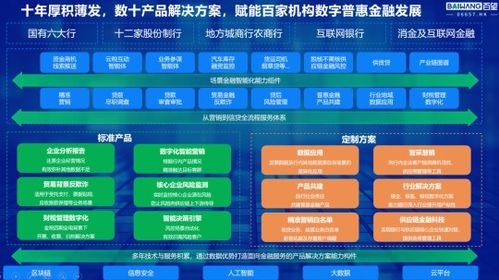 趙立威 以數據智能之筆，譜寫普惠金融新篇章