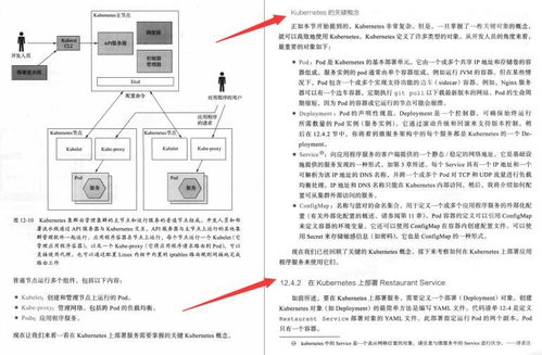 揭秘美團T9大牛微服務架構精髓 神仙級設計模式PDF限時分享，數字內容制作服務的精妙之處